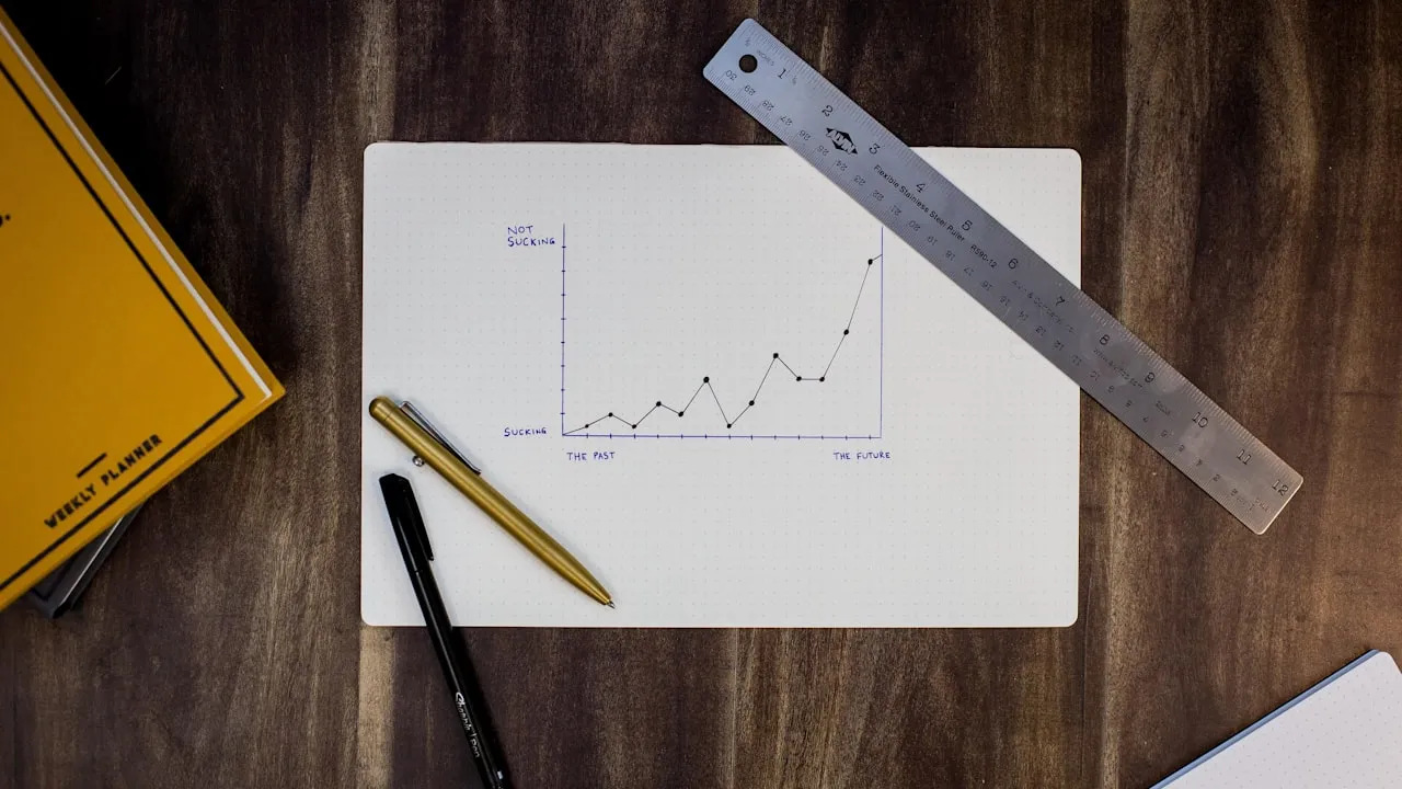 Gráficos de proyección de ventas y análisis de tendencias