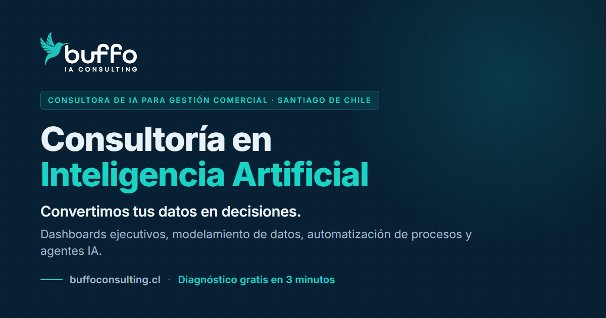 Buffo IA Consulting | Inteligencia Aplicada a la Gestión Empresarial